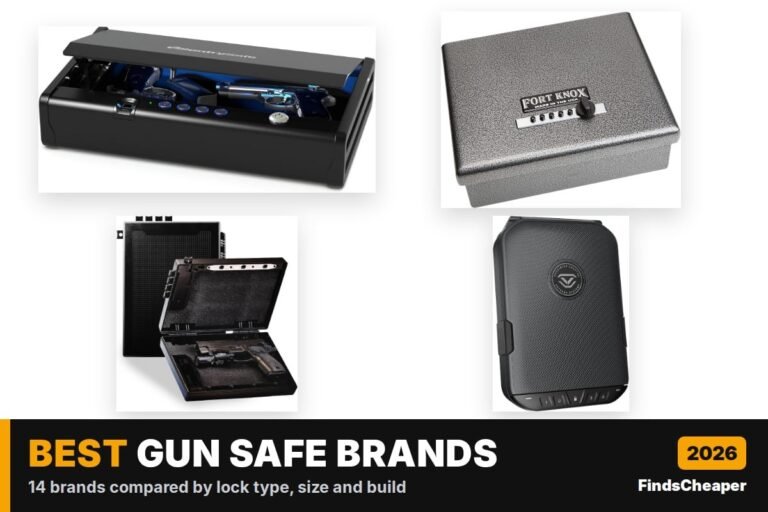 Best Gun Safe Brands – FindsCheaper