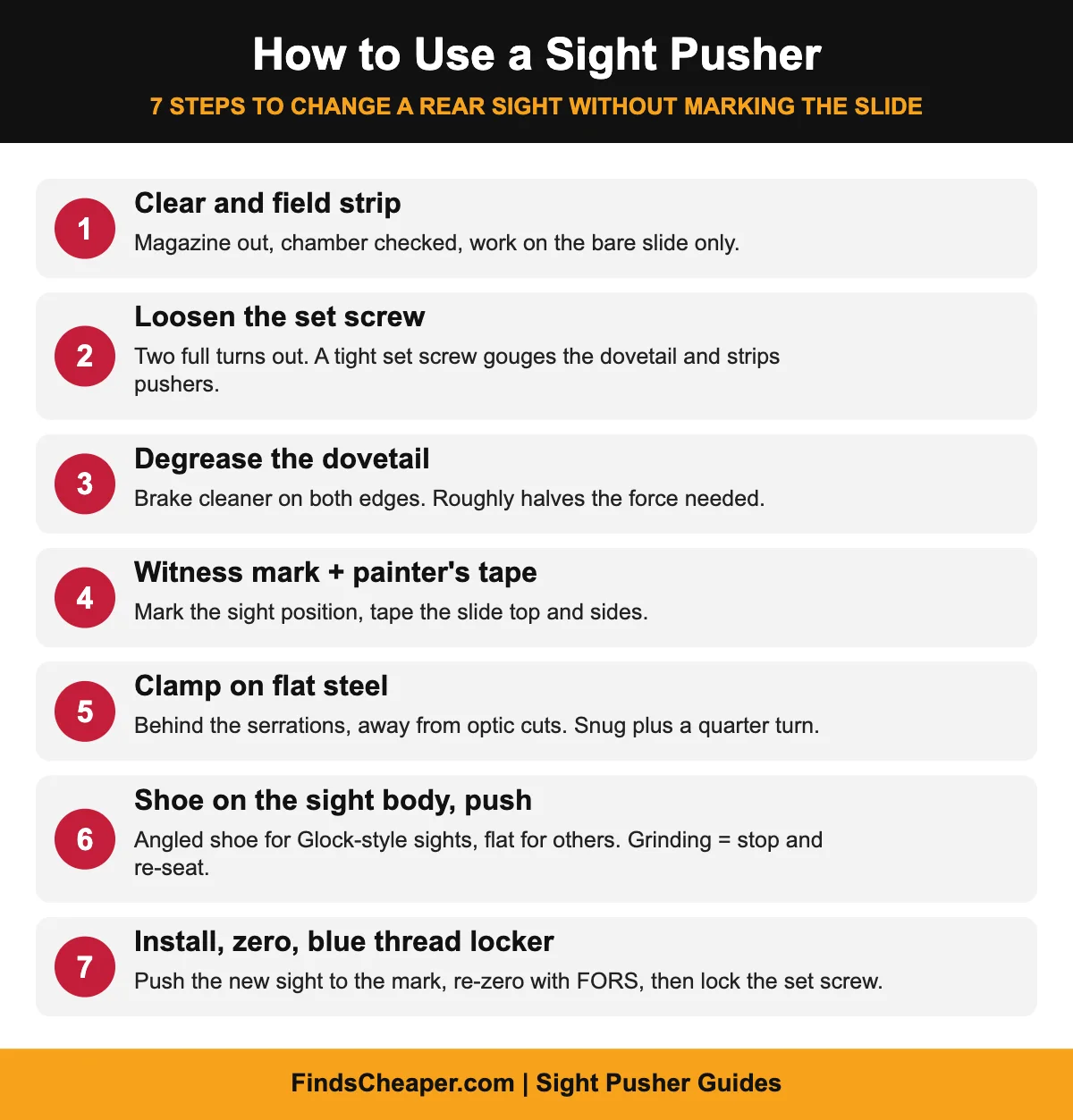 How to use a sight pusher infographic: 7 steps from clearing the pistol to re-zeroing and blue thread locker on the set screw