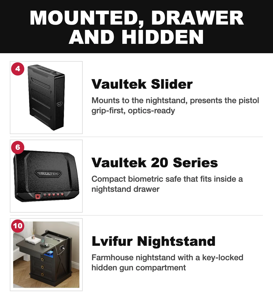 Where to put a bedside gun safe: Vaultek Slider mounted nightstand gun safe, Vaultek 20 Series compact biometric safe for a nightstand drawer, and Lvifur nightstand with a hidden lockable gun compartment
