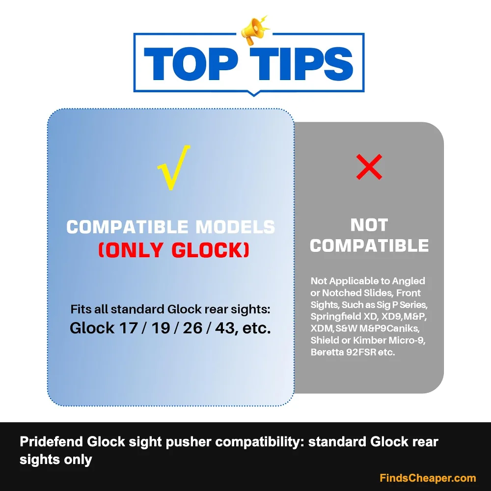 Pridefend Glock sight pusher compatibility: standard Glock rear sights only